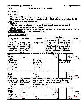 Kiểm tra chương I  Hình học 9 (tiết 19)